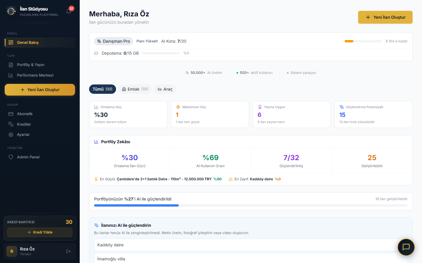 Dashboard ve portföy zekası